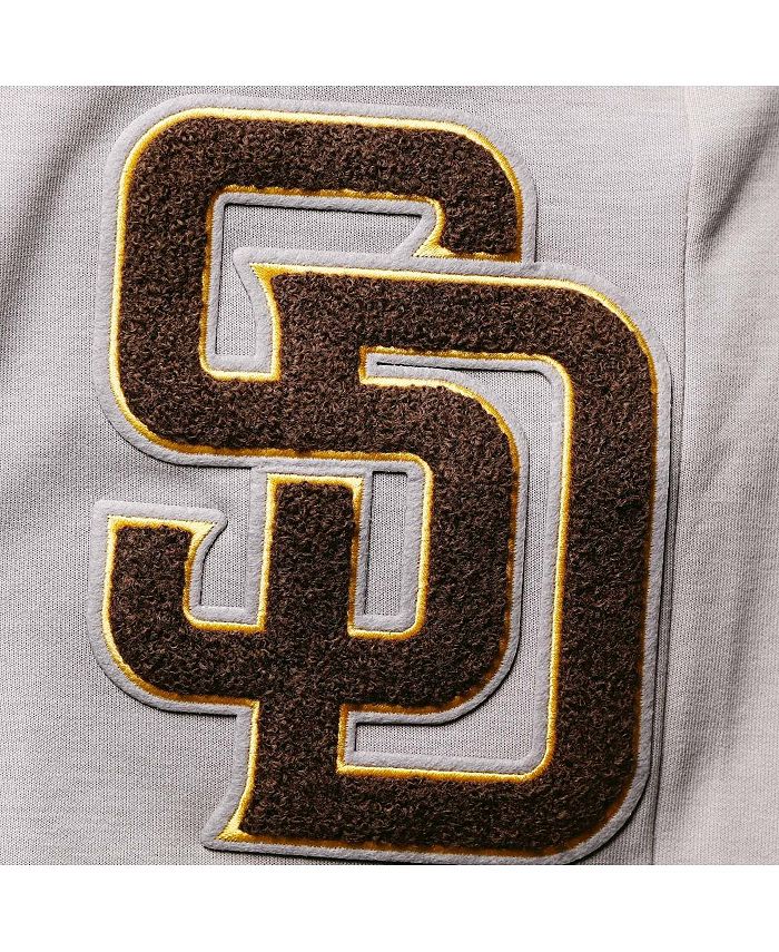 Pro Standard Men's Gray San Diego Padres Logo Jogger Pants & Reviews ...