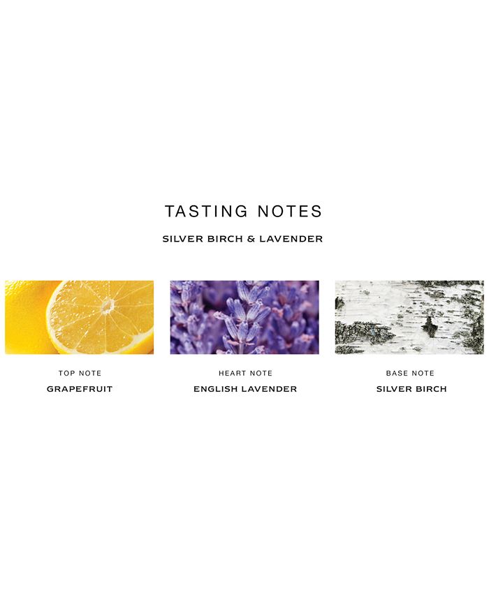 Silver birch & lavender cologne jo malone shop
