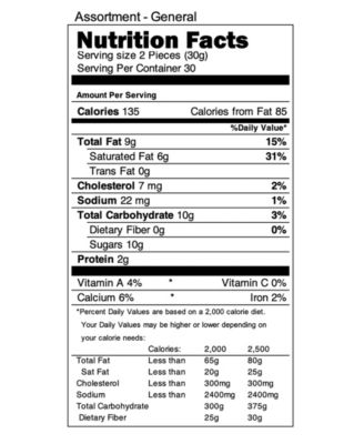 Tin Heart Box Collection, 9 Pieces