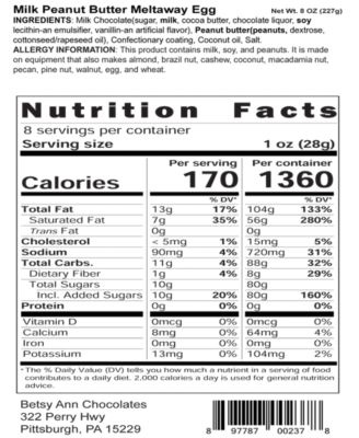 8oz Easter Egg Meltaway Bundle