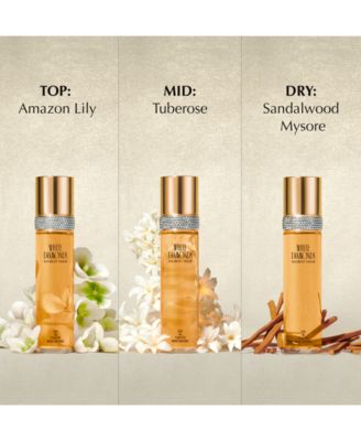 Elizabeth Taylor White Diamonds Fragrance Gift Set Macy's