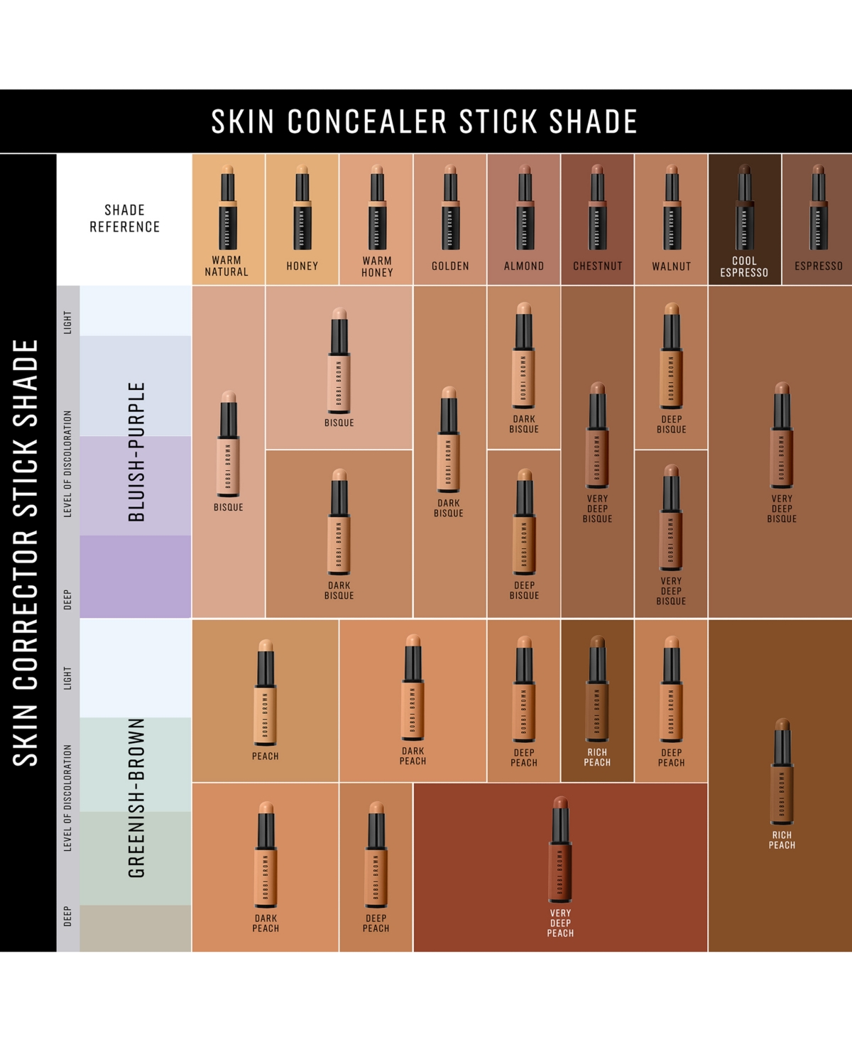 Bobbi Brown Skin Color Corrector Stick