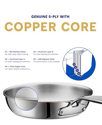 Legend Cookware 8 Copper Core 5 Ply Frying Pan - Macy's