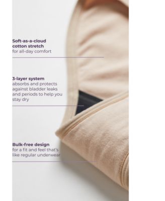 Women's Worry Free Brief Underwear 2580