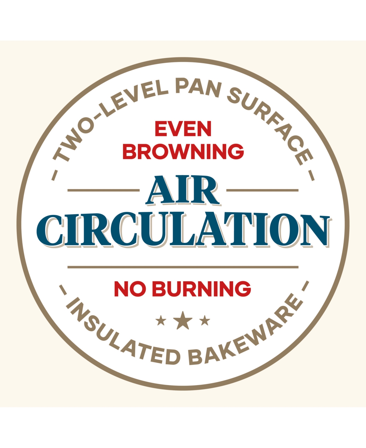 Farberware GoldenBake Bakeware Nonstick Round Cake Pan Set, 2-Piece, Gray