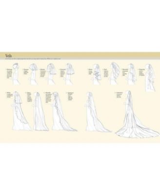 The Wedding Book: An Expert's Guide to Planning Your Perfect Day--Your Way by Mindy Weiss