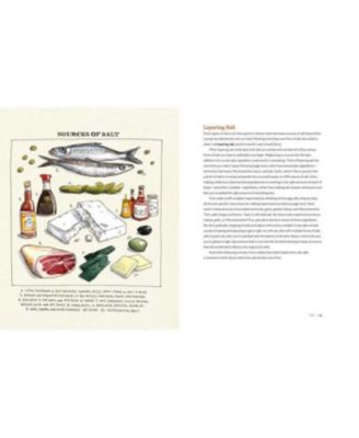 Salt, Fat, Acid, Heat: Mastering the Elements of Good Cooking by Samin Nosrat