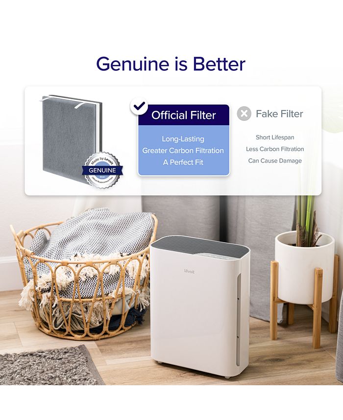 Levoit Replacement Filter for Vital 100 Macy's