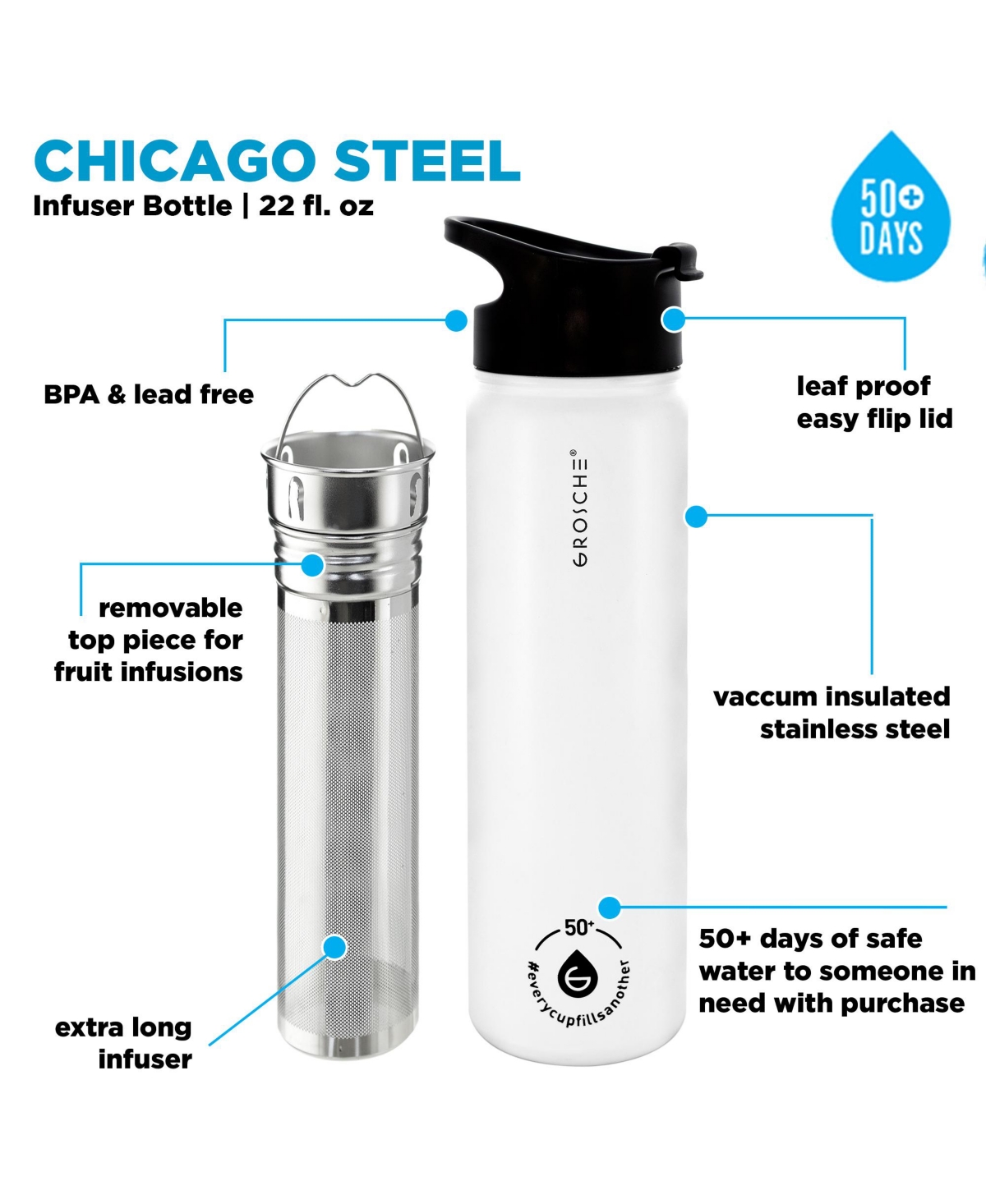 Grosche Chicago Steel Insulated Tea Infusion Flask, Tea and Coffee Tumbler, 22 Fluid Oz