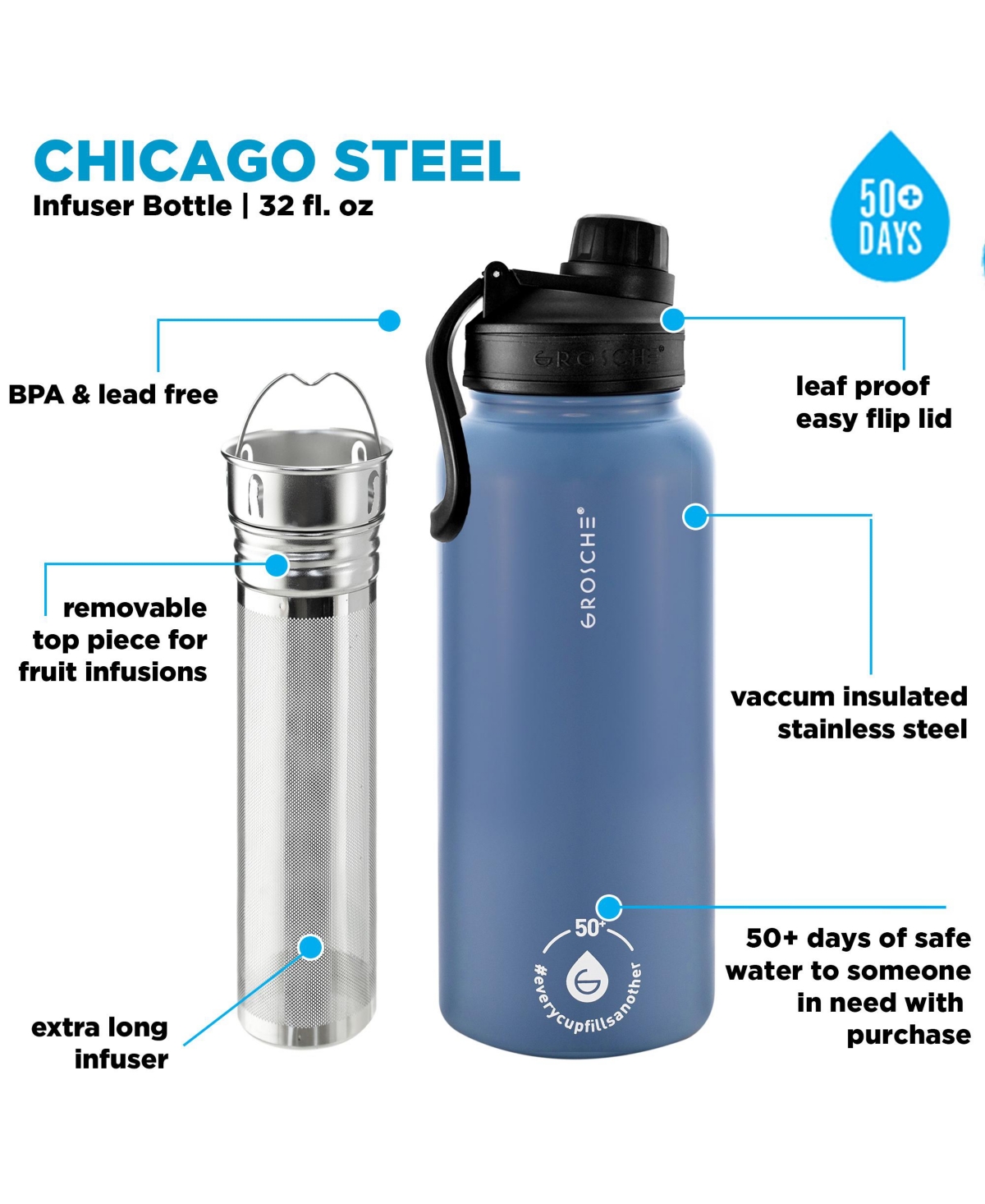 Grosche Chicago Steel Insulated Tea Infusion Flask, Tea and Coffee Tumbler, 32 Fluid Oz