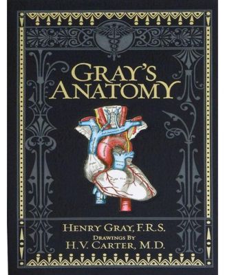 Gray's Anatomy (Collectible Editions) by Henry Gray