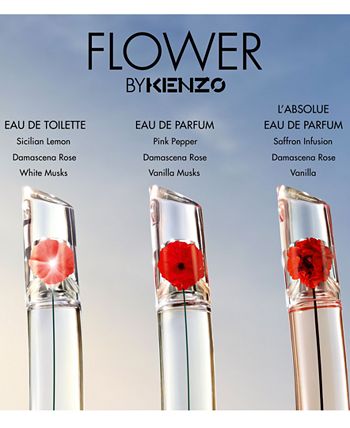Kenzo - Flower by Kenzo Fragrance Collection for Women