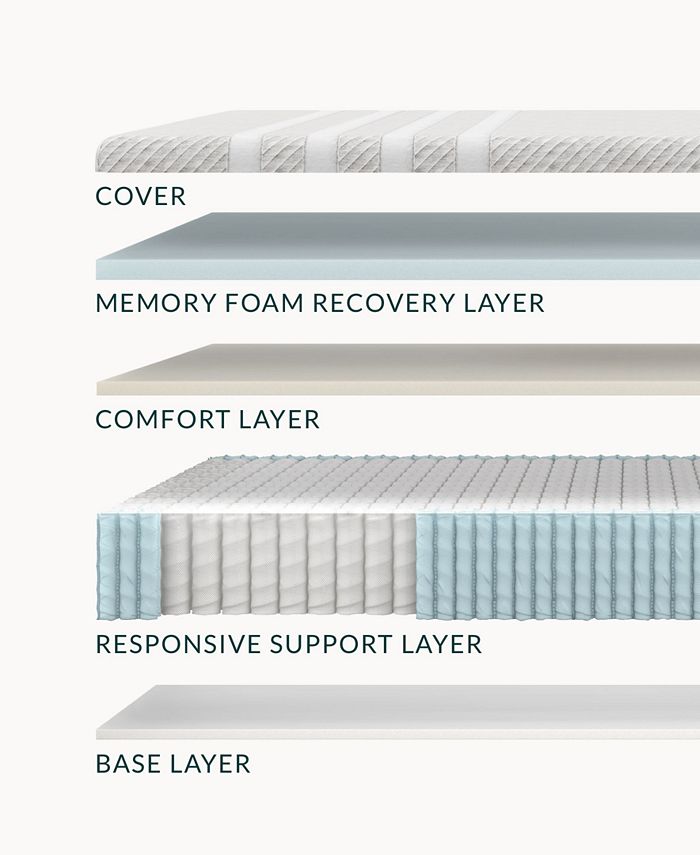 Leesa 11" Sapira Hybrid Mattress Twin, Mattress in a Box Macy's