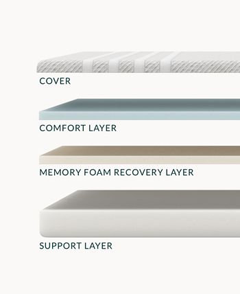 Leesa - 10" Foam Mattress- Queen