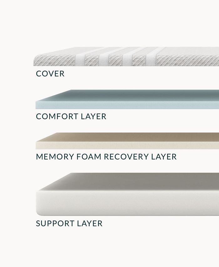 Leesa 10" Foam Mattress Queen, Mattress in a Box Macy's