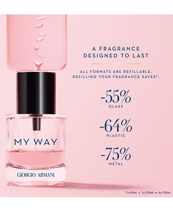 Giorgio Armani 3-Pc. My Way Eau de Parfum Gift Set & Reviews - Perfume -  Beauty - Macy's