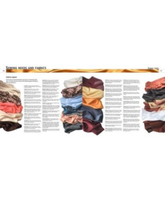 Reader's Digest Complete Guide to Sewing: Step by step techniques for making clothes and home accessories by Reader's Digest