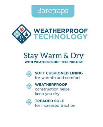 Baretraps - 