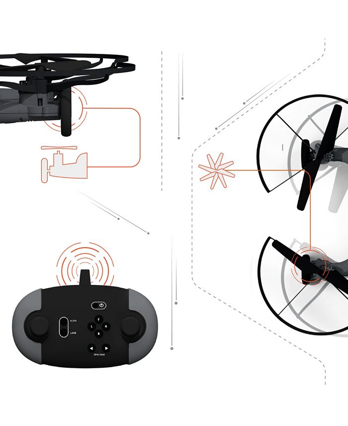Sharper Image Toy Fly Plus Drive Dual Function Vehicle Drone Set, 7