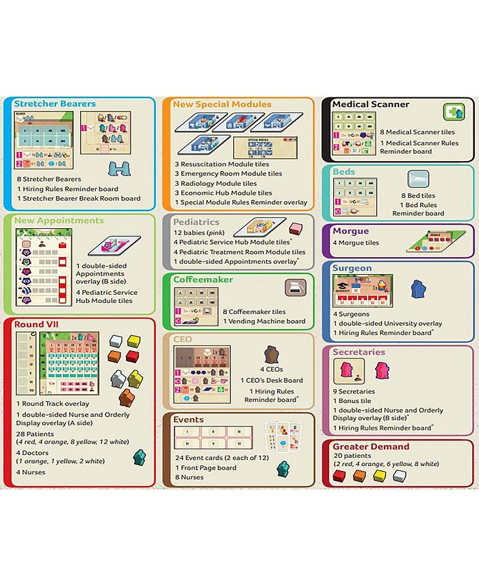 Capstone Games Clinic Deluxe Extension 2 Strategy Board Game Extension