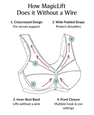 Plus Size Full Figure Magiclift Natural Shape Front Closure Wirefree Bra 1210