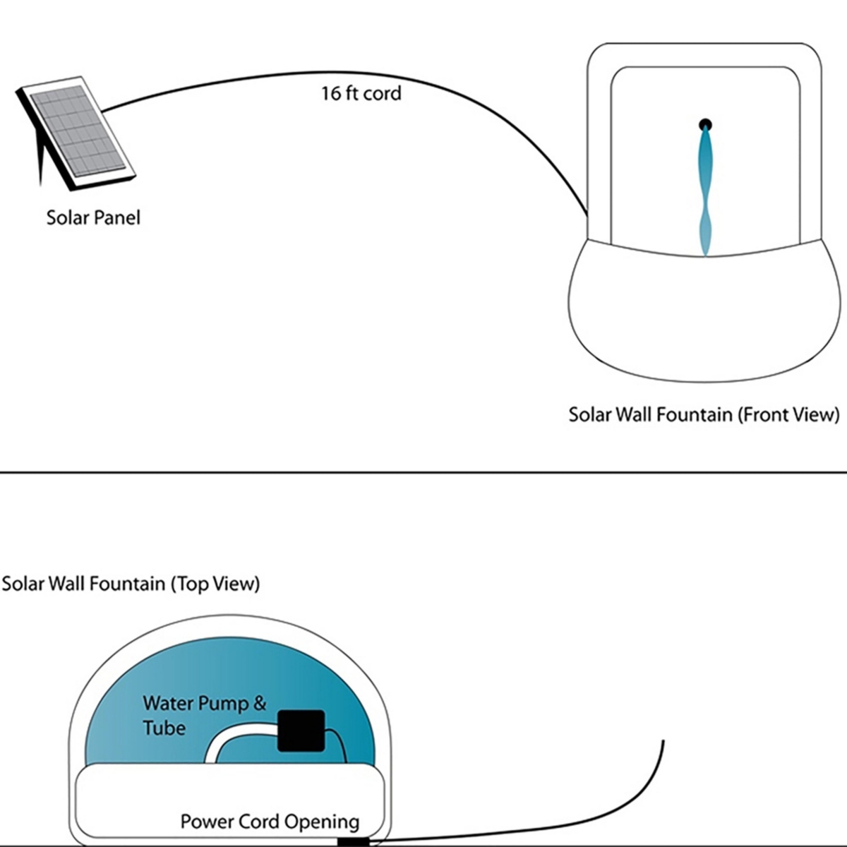 Sunnydaze Decor Rosette Leaf Polystone Outdoor Solar Wall Fountain - Lead