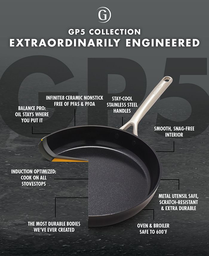 GreenPan Aluminum, Stainless Steel 11" Round Grill Pan Macy's