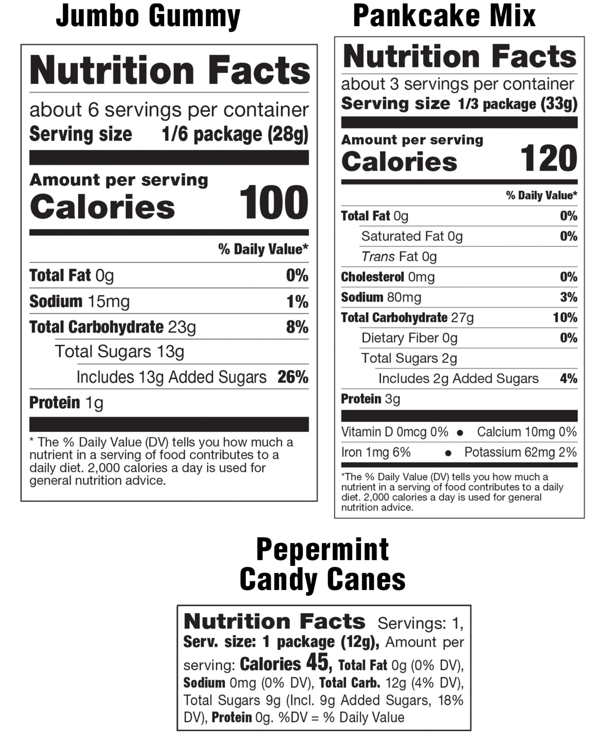 SPIDER-MAN CAST IRON SKILLET WITH PANCAKE MIX, GIANT GUMMY, AND PLUSH GIFT SET