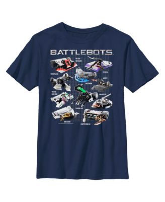 Battlebots
