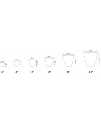 Eclipse Round Plastic Planter w  Saucer  12 -  Black