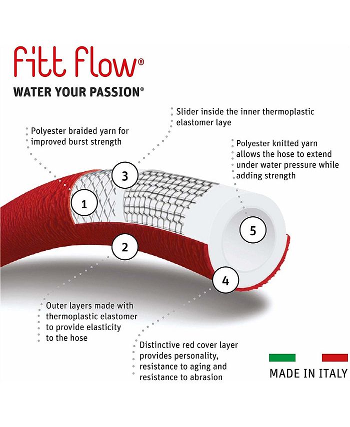 FITT USA INC. FITT Flow Expandable Patio Garden Hose Nozzle and Storage