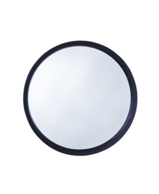Mirrorize