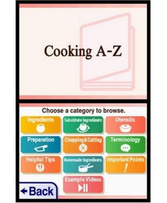 Personal Trainer: Cooking - DS