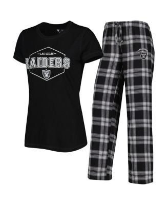 Concepts Sport