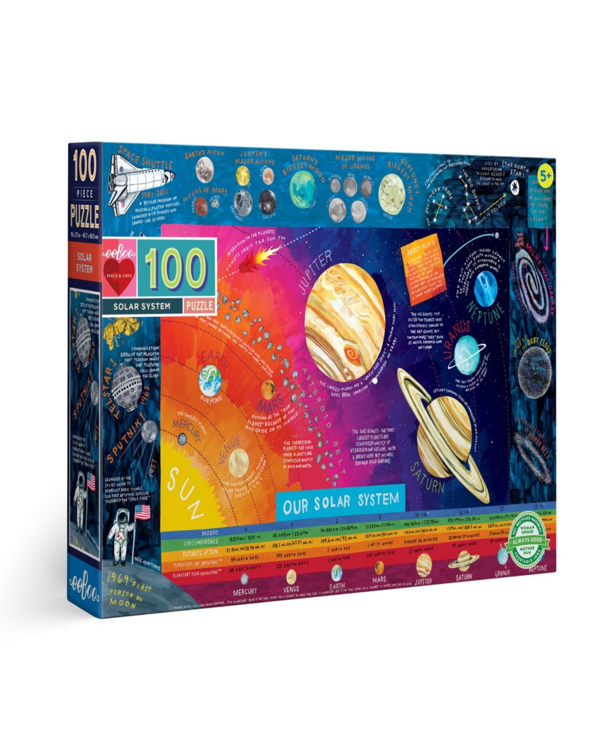 Eeboo Kids' Solar System 100 Piece Puzzle Set In Multi