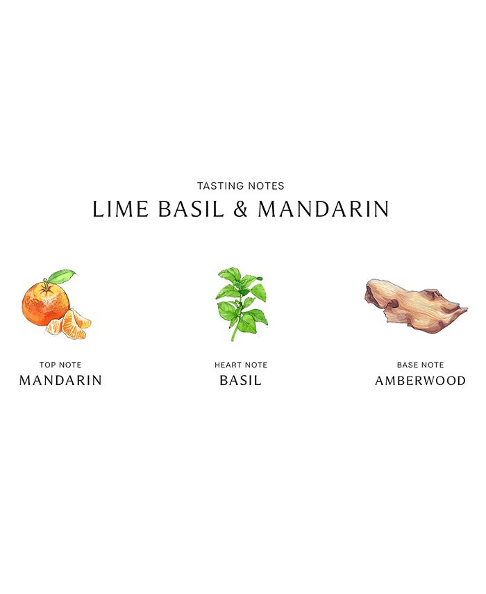 Jo Malone London - Lime Basil & Mandarin Body & Hand Wash, 250 ml