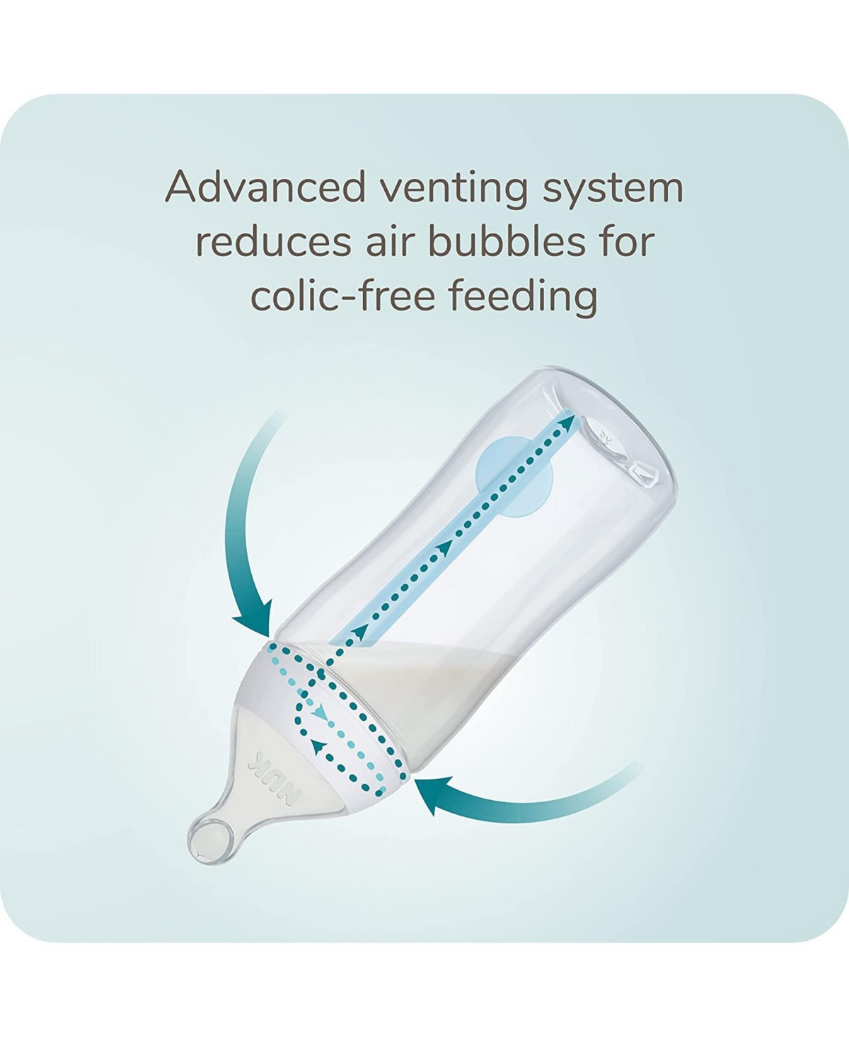 Nuk Baby Piece Smooth Flow Pro Anti Colic Bottle and Pacifier Newborn Set