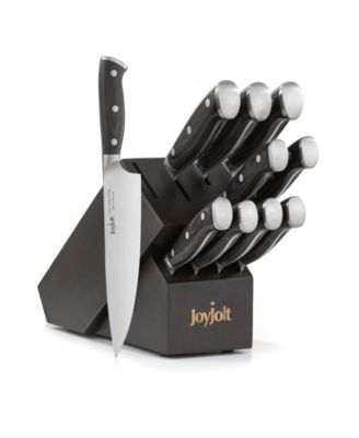 JoyJolt
