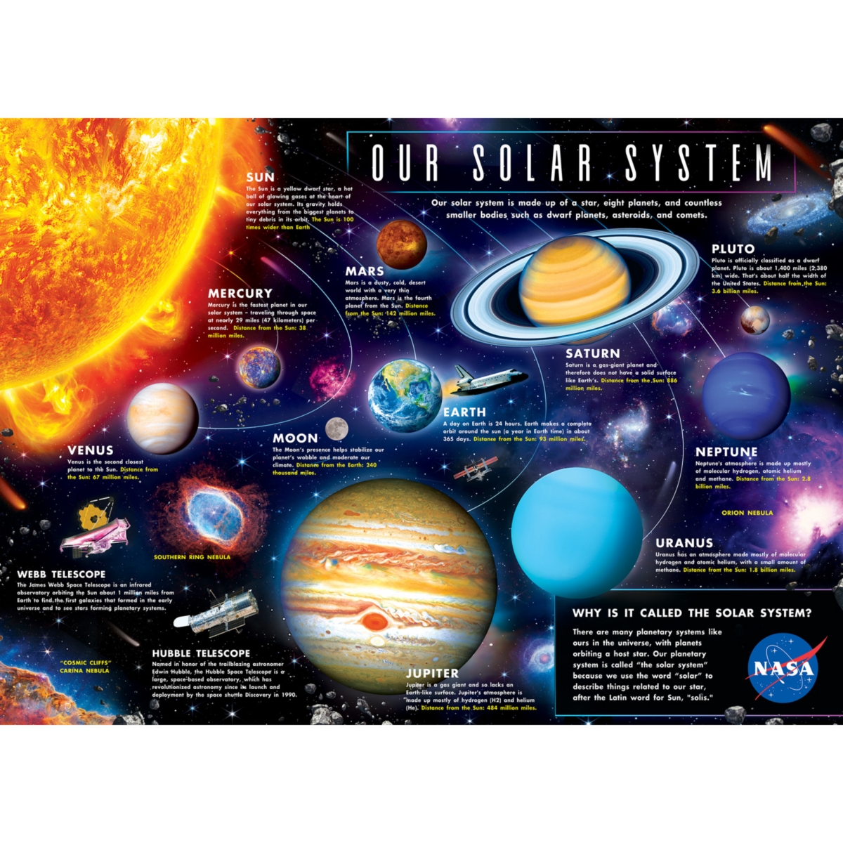 Masterpieces Our Solar System - 1000 Piece Jigsaw Puzzle for Adults