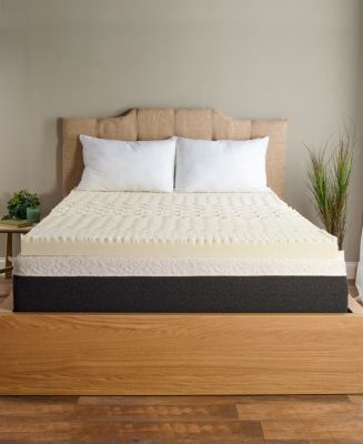 Isotonic 5 Zone 3" Memory Foam Mattress Topper - Macy's