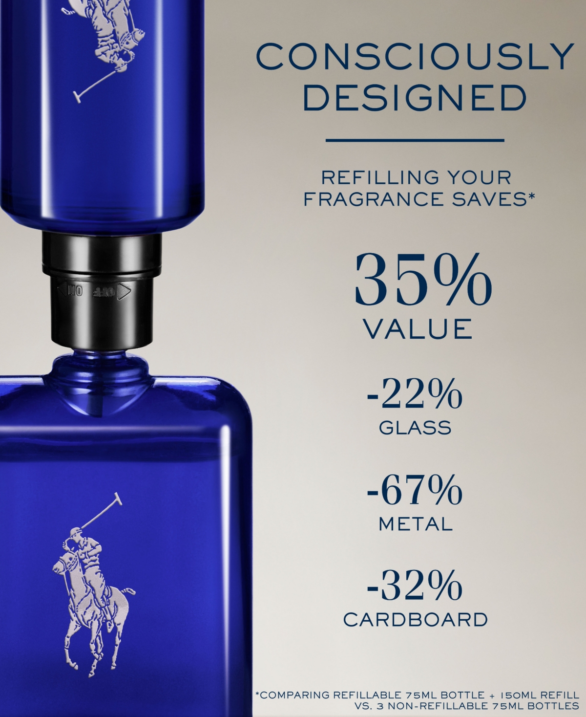 Shop Ralph Lauren Polo Blue Eau De Parfum Refill, 5.1 Oz. In No Color