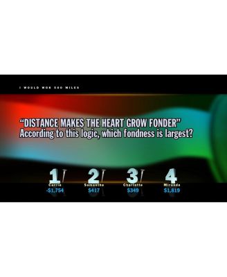 You Don't Know Jack - PlayStation 3