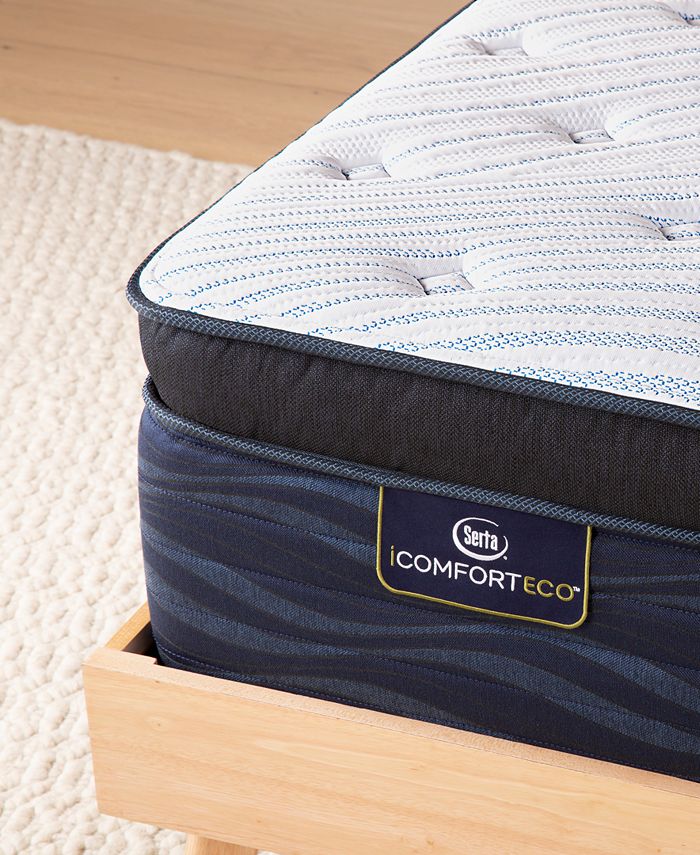 Serta Q20GL Quilted Hybrid 15" Plush Pillow Top Mattress, Queen Macy's