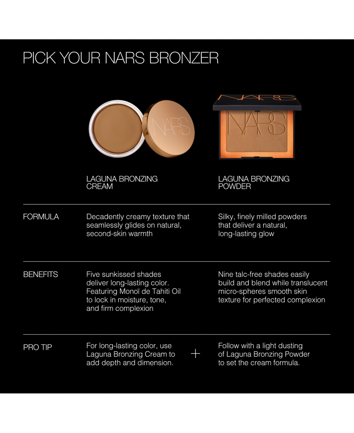 Nars Talc-free Laguna Bronzing Powder In Laguna 08