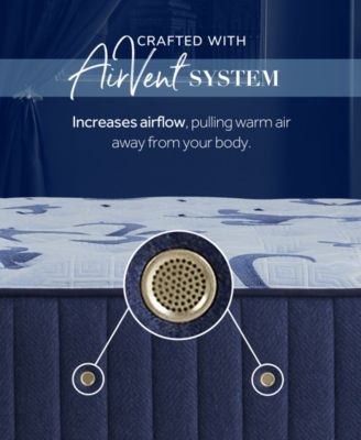 Estate 15" Firm Euro Pillowtop Innerspring Luxury Mattress Set- Queen Split