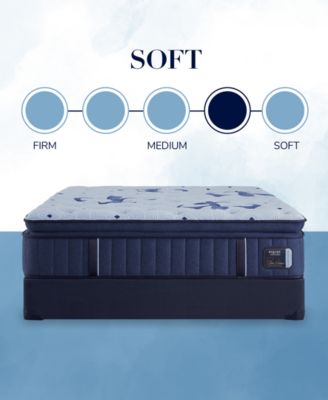 Estate 15" Soft Euro Pillowtop Innerspring Luxury Mattress Set- Queen