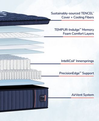 Lux Estate 16" Medium Euro Pillowtop Innerspring Luxury Mattress Set- Queen