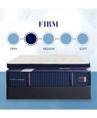 Stearns & Foster Stearns Foster Reserve Duet Mattress Collection In Blue