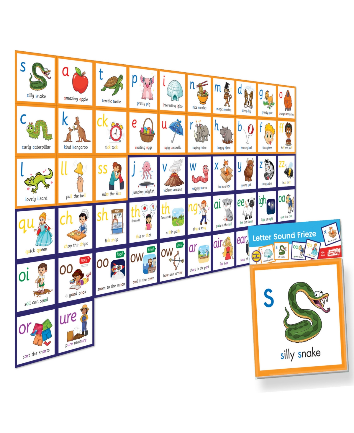 Shop Junior Learning Letter Sound Frieze In Multi