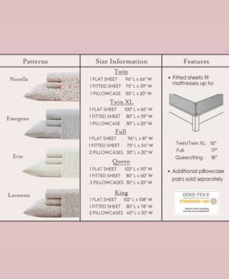 Cotton Percale 4-Pc. Sheet Set, Queen